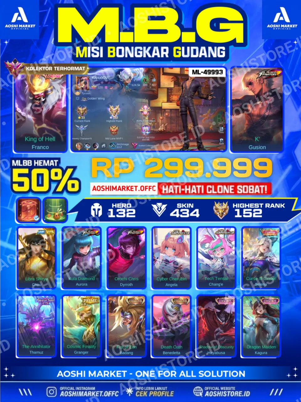 FRANCO LEGEND X GUSION KOF